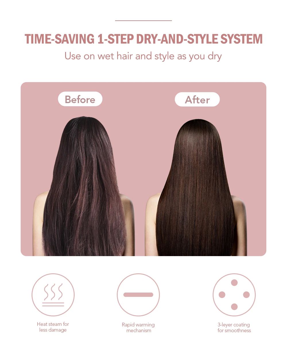 CurrentDealz™ Hot Air Brush Multi-Function HairDryer Straightener Curler CombOne Step Professional Salon Hai..