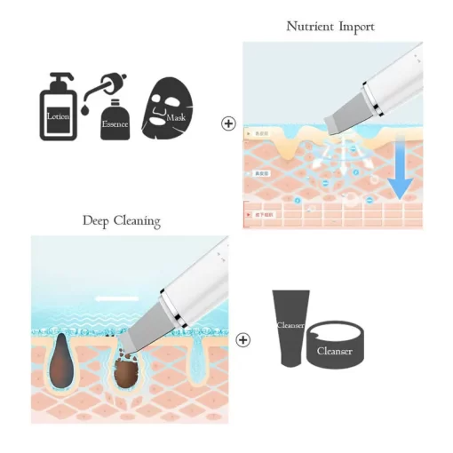 CurrentDealz™ Ultrasonic Facial Skin Scrubber