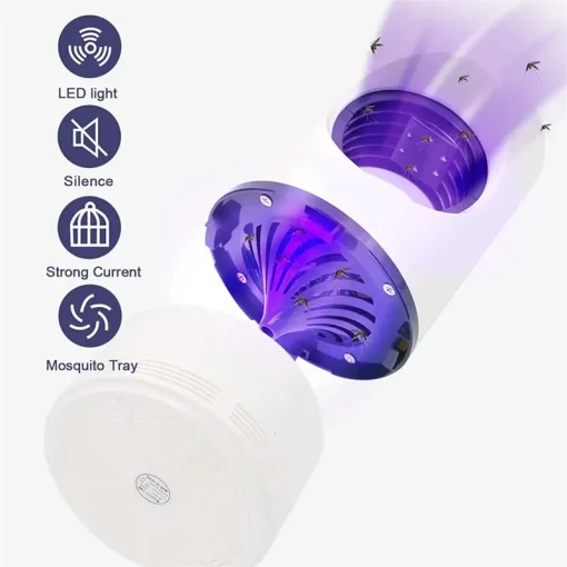 CurrentDealz™ Electric USB Mosquito Killer Lamp