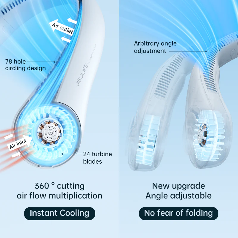 CurrentDealz™ Mini Neck Portable Air Cooler Fan
