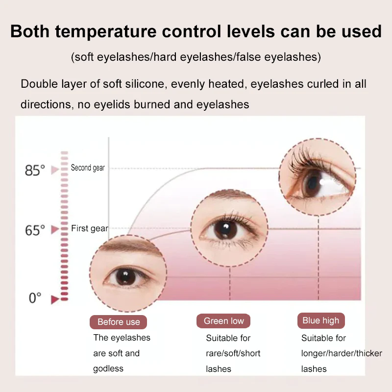 CurrentDealz™ Portable Electric Heated Eyelash Curler