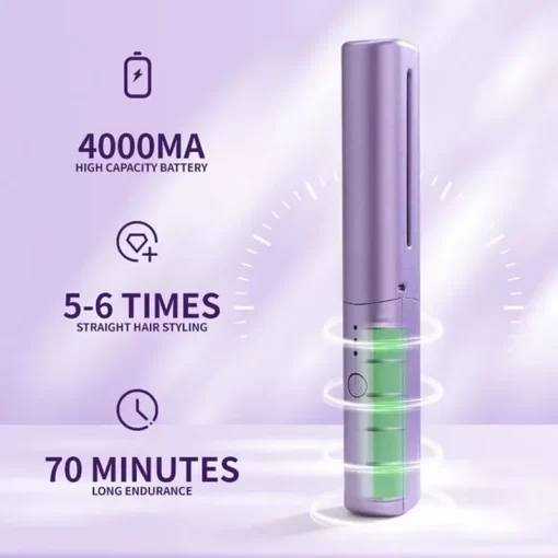 CurrentDealz™ Travel Comb Cordless Rechargeable Hair Straightener
