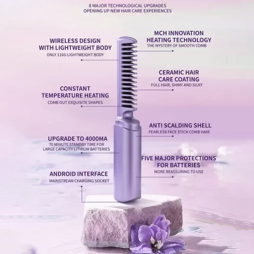 CurrentDealz™ Travel Comb Cordless Rechargeable Hair Straightener